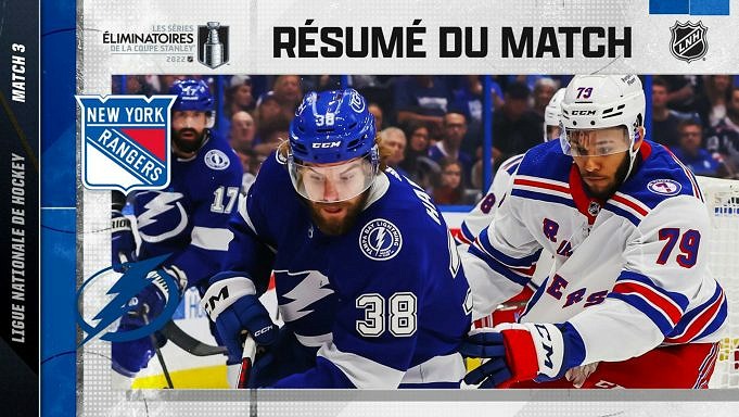 Hockey Pénalités Pour Retard De Match Les Pénalités Pour Retard De Match De La LNH
